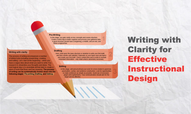 Writing with Clarity for Effective Instructional Design