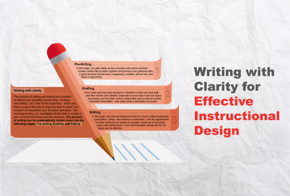 Writing with Clarity for Effective Instructional Design